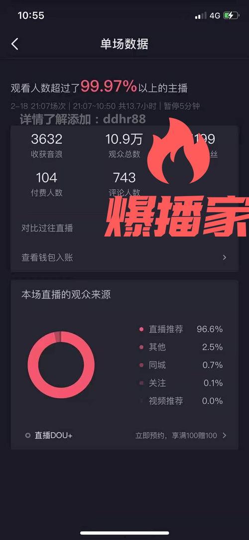 阿诺最新爆料新闻直播,揭秘娱乐圈惊人内幕